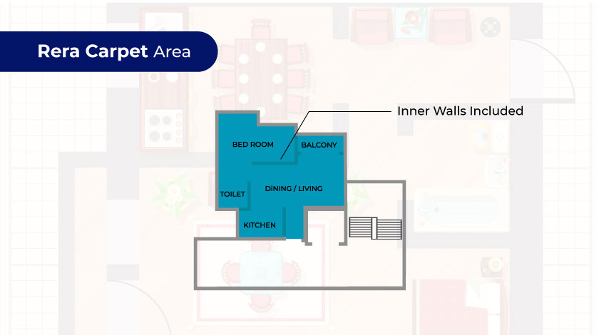 RERA Carpet Area