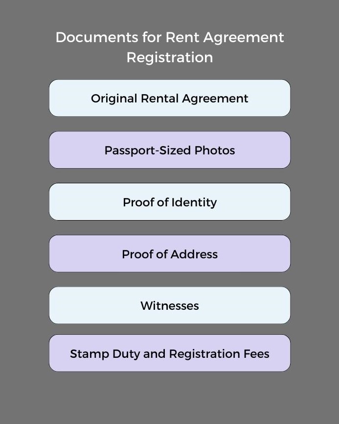 complete-guide-to-rent-agreement-format-with-sample