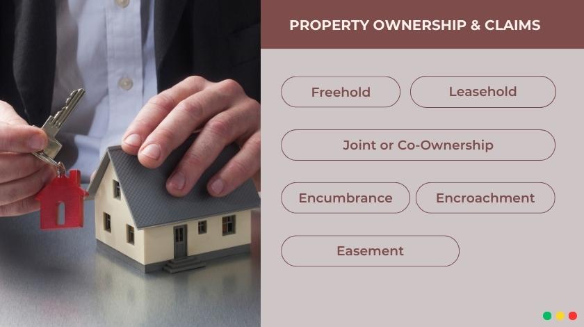 infographic1-legal-real-estate-terms-ownership-rights-and-property-claims