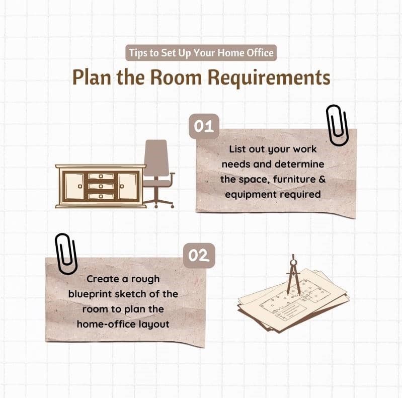 Your Home Office Size Guide for a Productive Work-From-Home Setup –  Diyversify