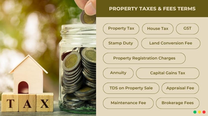 infographic10-financial-real-estate-terms-property-taxes-and-fees