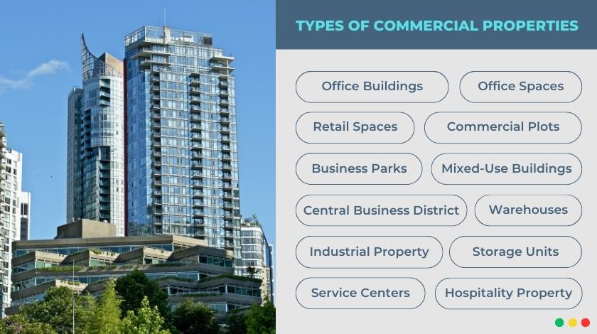 infographic6-terms-related-to-real-estate-property-types-commercial-properties