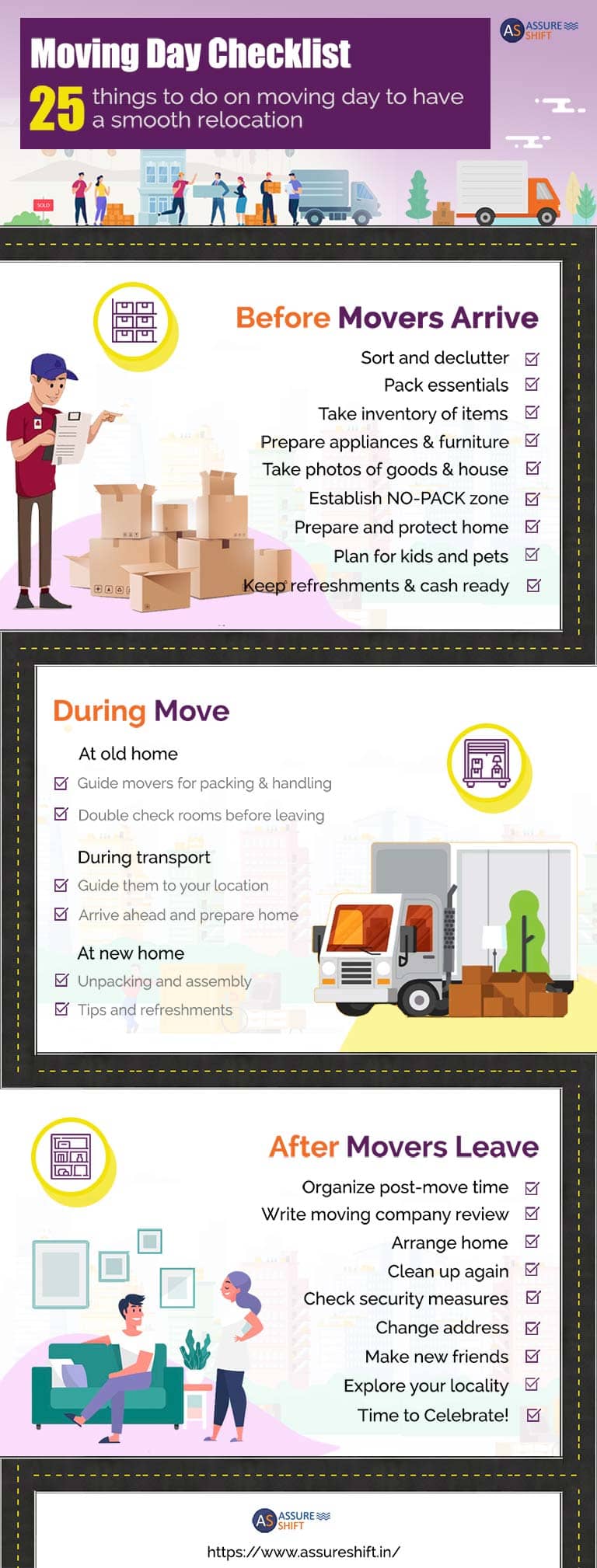 Moving Day Checklist: What To Do On The Shifting Day?