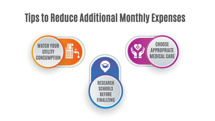 live-in-bangalore-on-a-budget-how-to-reduce-cost-of-living-effectively