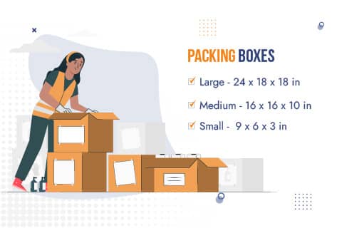 Movers and Packers from Pune to Bangalore Packing Box Sizes