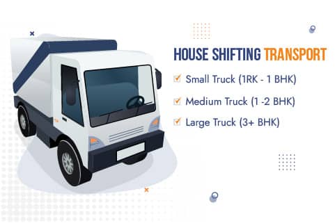 Packers and Movers Pune to Bangalore House Shifting Transport