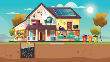 How to Make Your Home Self-sustainable